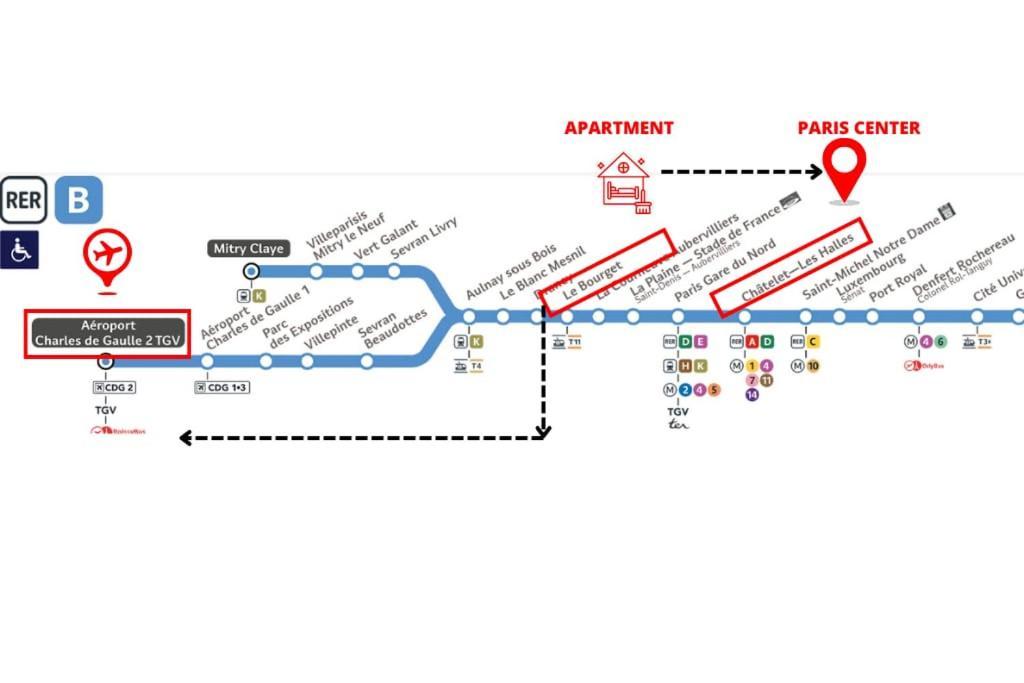 Studio 10Min Paris Centre I Cdg Drancy Εξωτερικό φωτογραφία